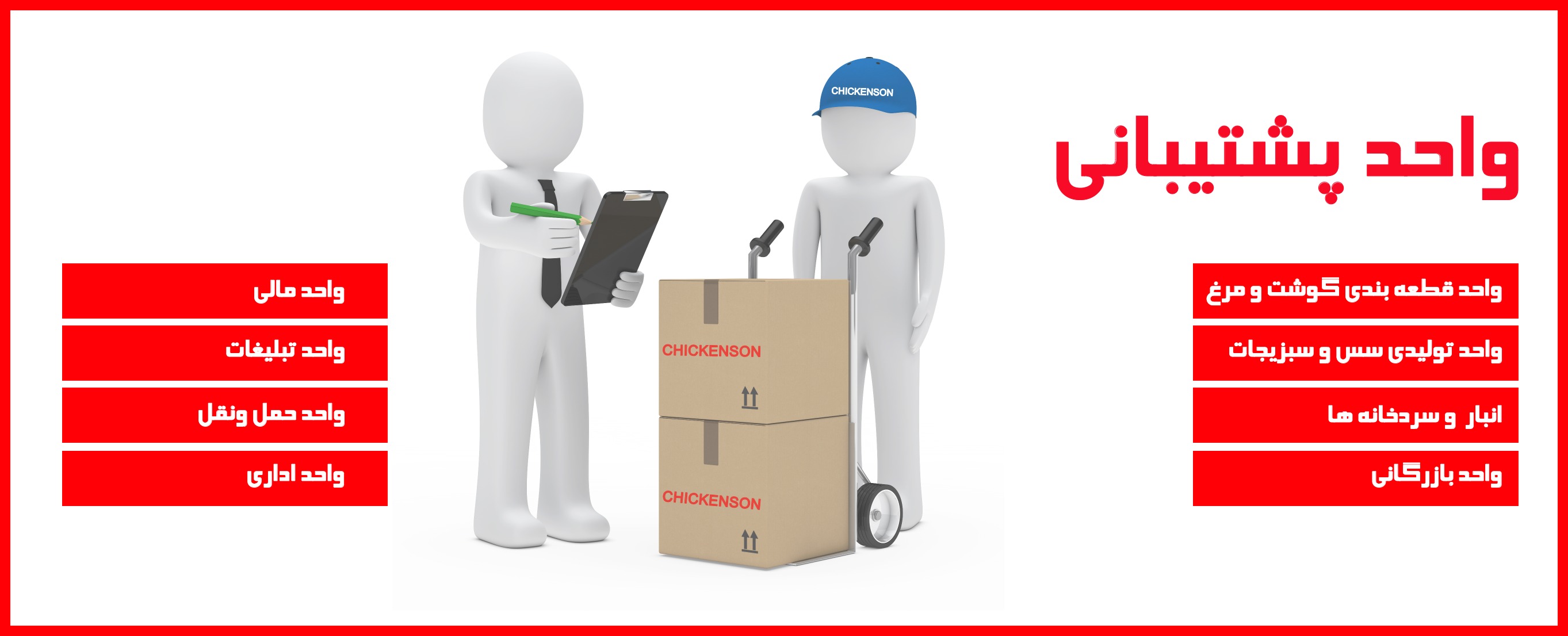 واحد پشتیبانی